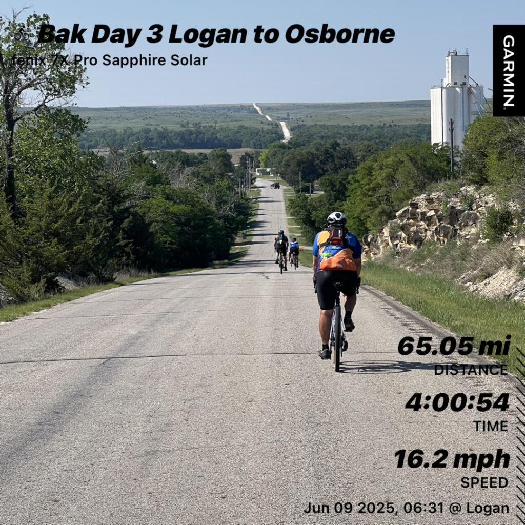 Open Kansas road stretching into rolling hills under a clear sky, with a few cyclists riding in the distance. Overlay shows today’s mileage and ride time from the BAK 2025 route.