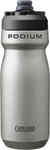 CamelBak Podium Insulated Stainless Steel Water Bottle – #ShauneNation